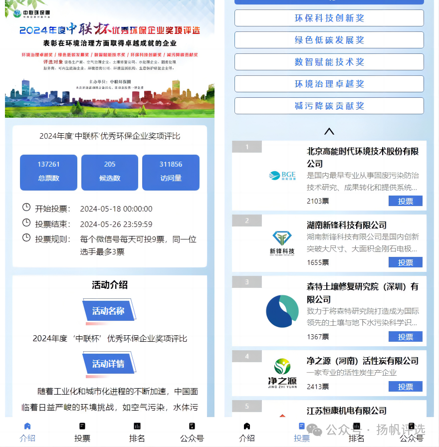 湘潭市2024年度‘中联杯’优秀环保企业奖项评比